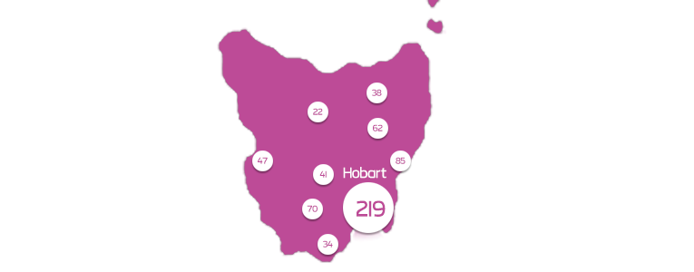 Hobart Dating